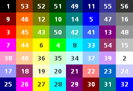 What Are The 56 Colorindex Colors In Excel Excelsupersite